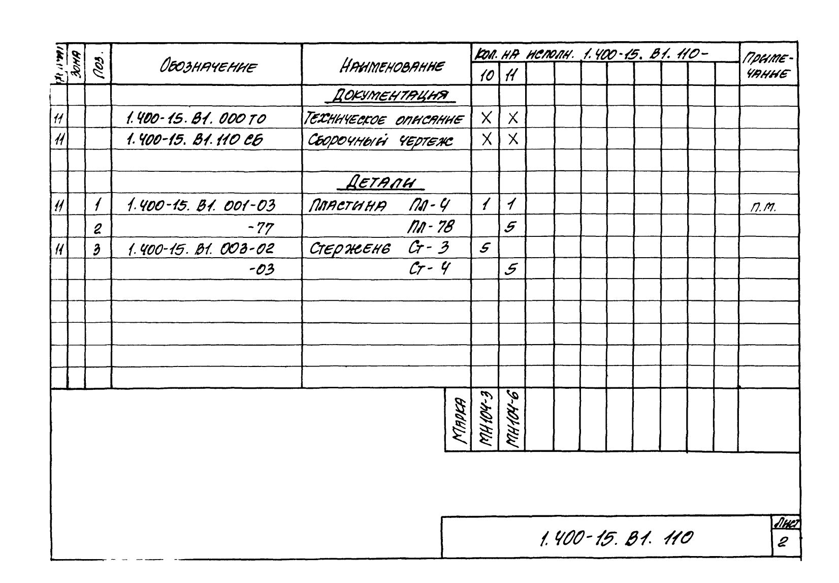 Продолжение документации на детали для изделия закладного МН101 - МН104 - Лист 2 Документация на детали пластина и стержень (продолжение)