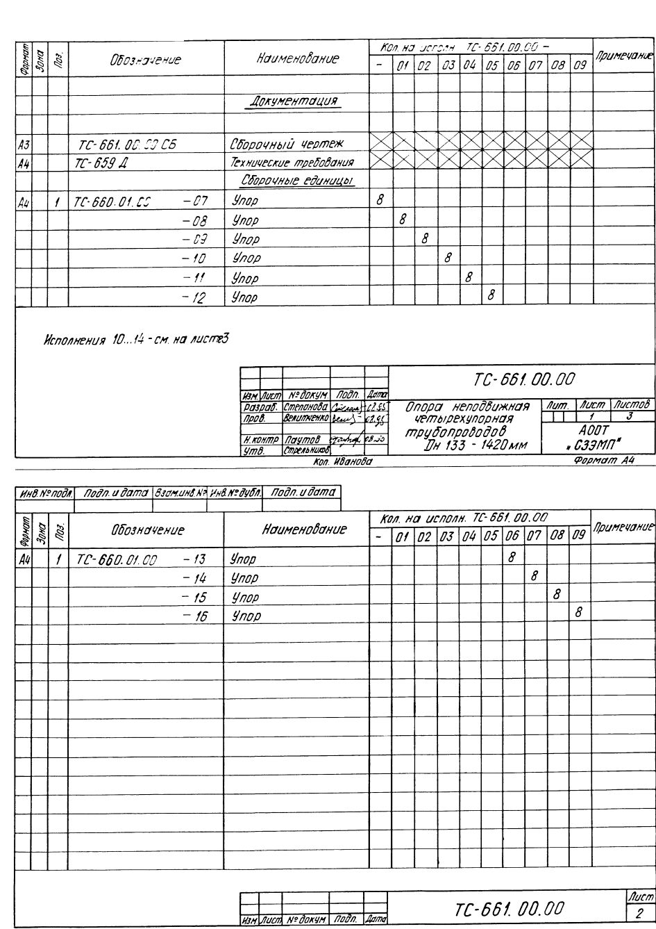 Документация по опоре неподвижной четырехупорной трубопроводов Дн 133-1420 - Лист 1 Вводная документация по неподвижной четырехупорной опоре трубопроводов