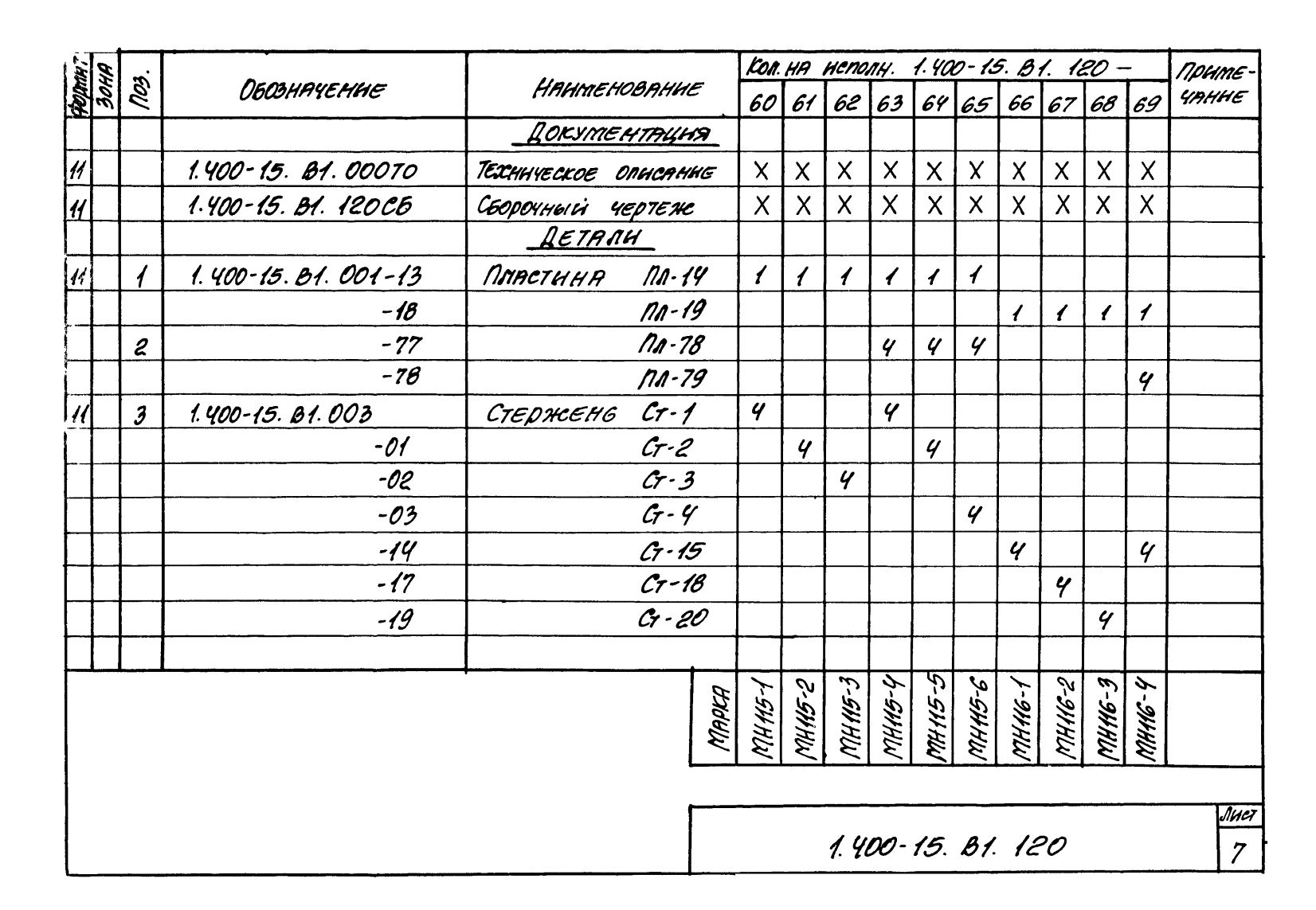 Техническая документация на изделие закладное МН105 - МН116 серия 1.400-15 Лист 7