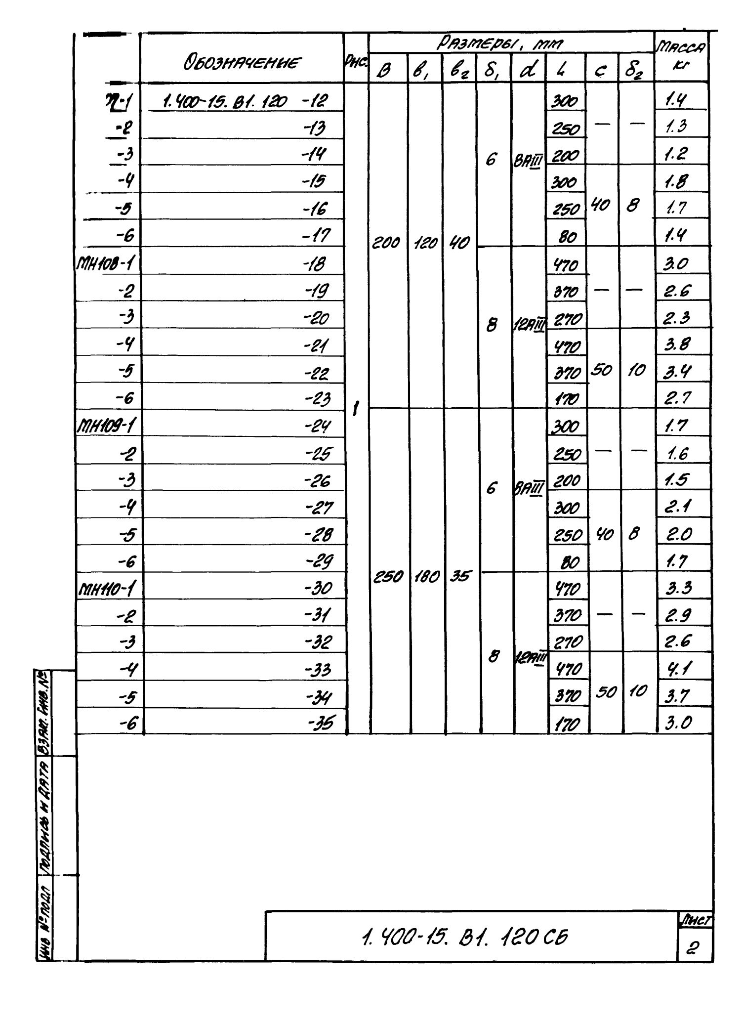 Техническая документация на изделие закладное МН105 - МН116 серия 1.400-15 Лист 10