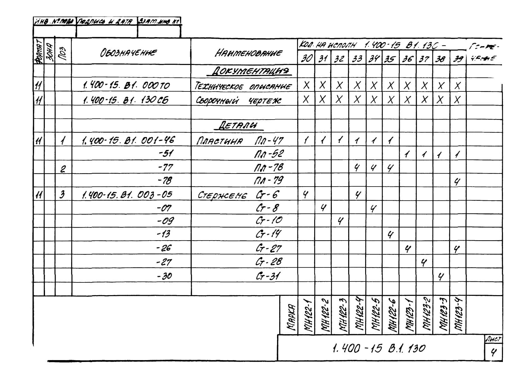 Техническая документация на изделие закладное МН117 - МН126 серия 1.400-15 Лист 4