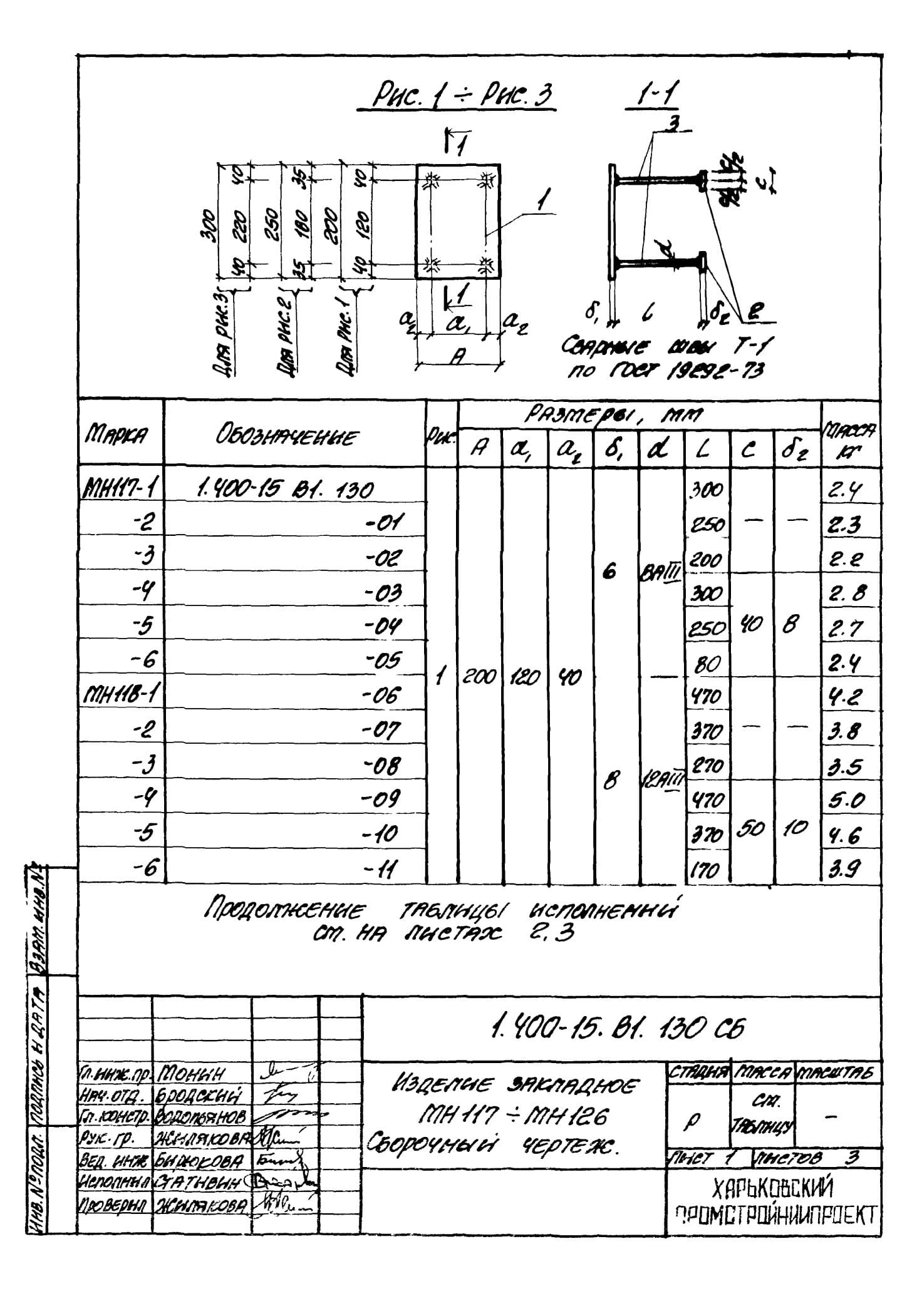 Техническая документация на изделие закладное МН117 - МН126 серия 1.400-15 Лист 7