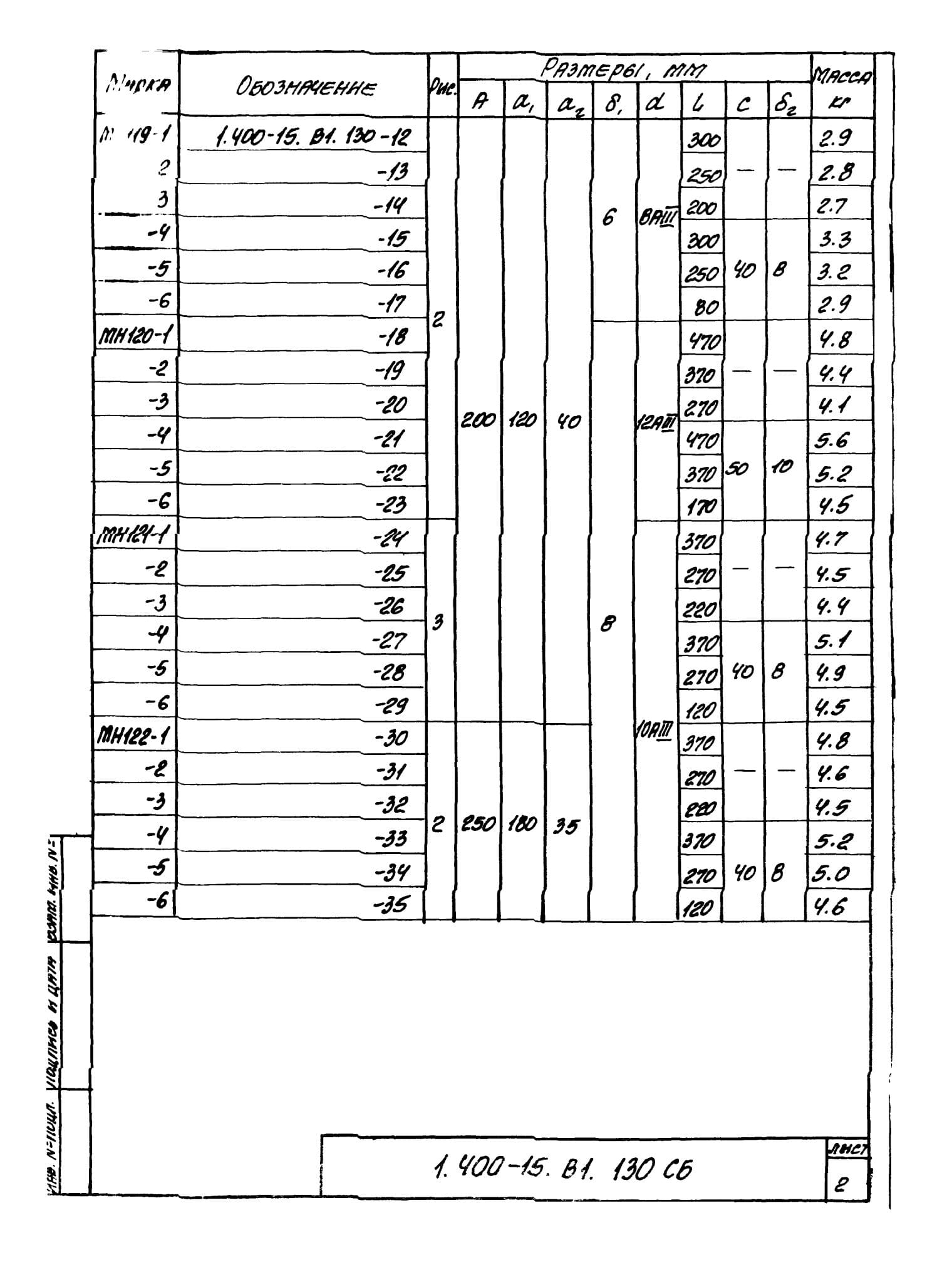 Техническая документация на изделие закладное МН117 - МН126 серия 1.400-15 Лист 8