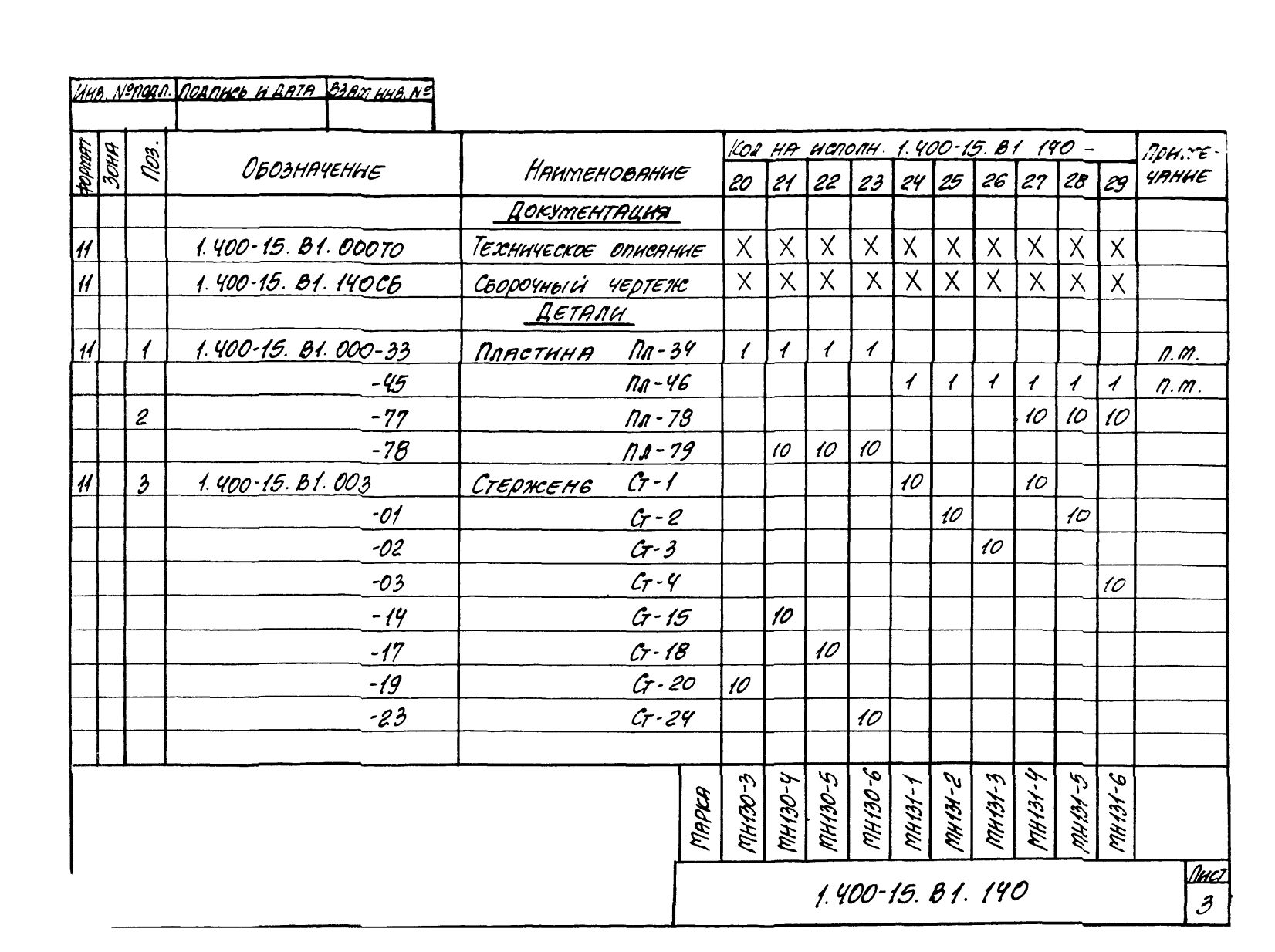 Техническая документация на изделие закладное МН127 - МН132 серия 1.400-15 Лист 3