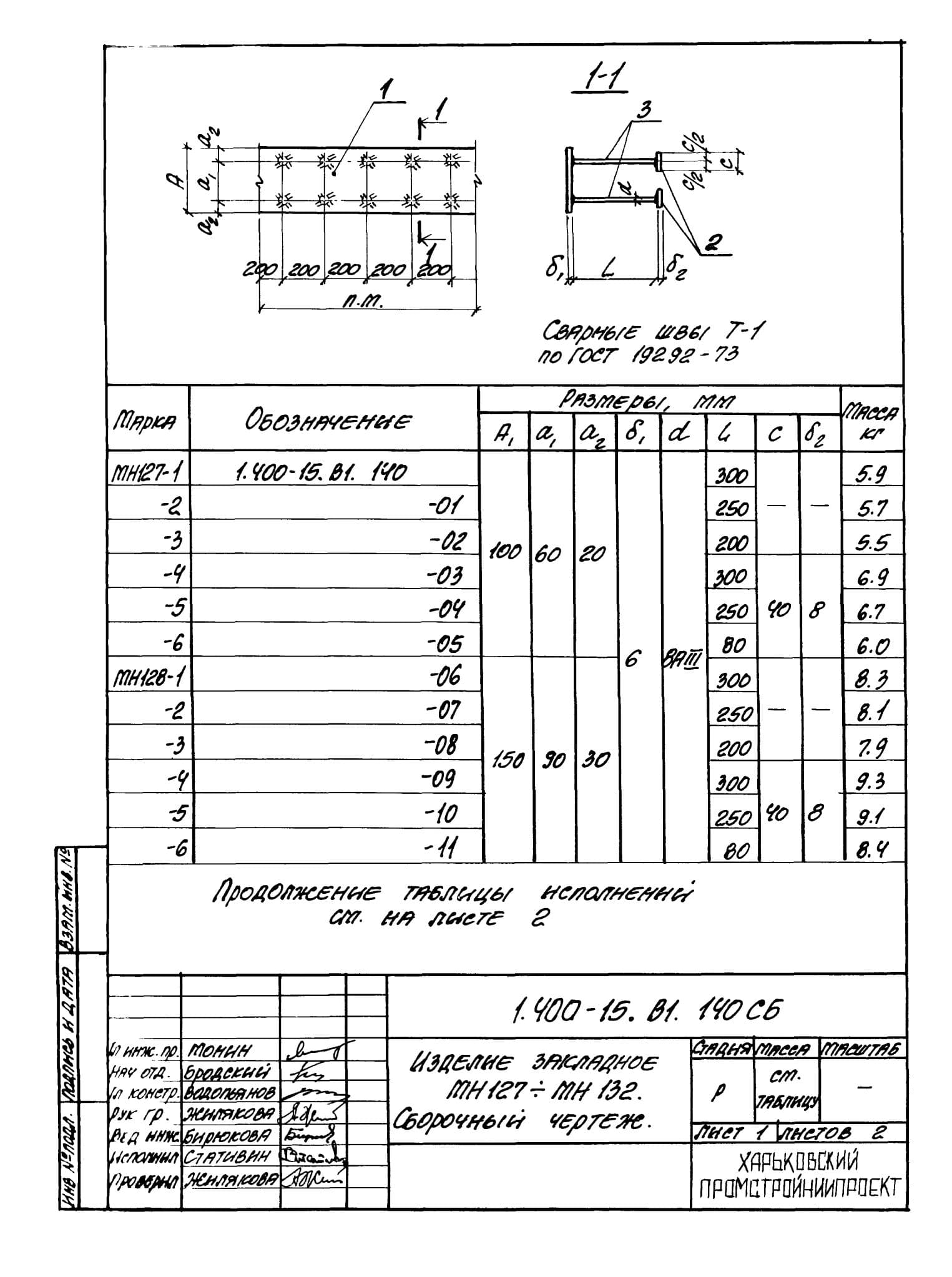 Техническая документация на изделие закладное МН127 - МН132 серия 1.400-15 Лист 5