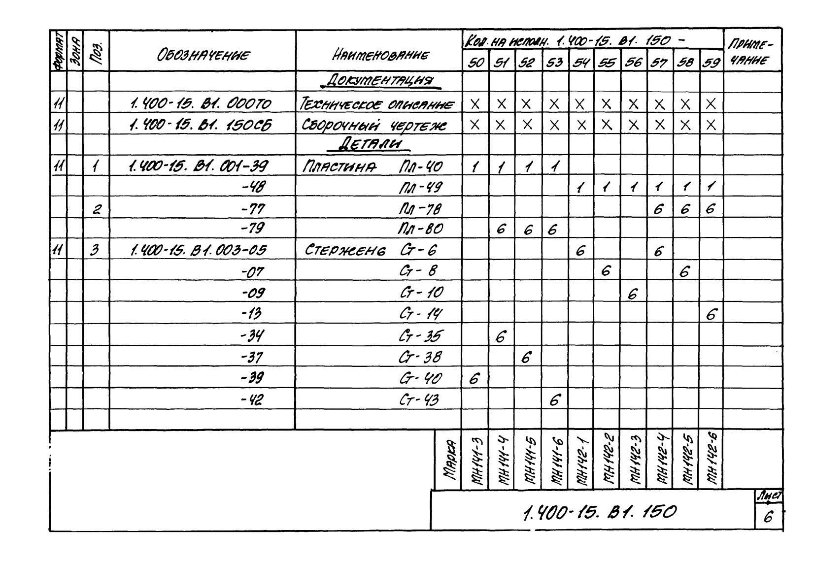 Техническая документация на изделие закладное МН133 - МН145 серия 1.400-15 Лист 6