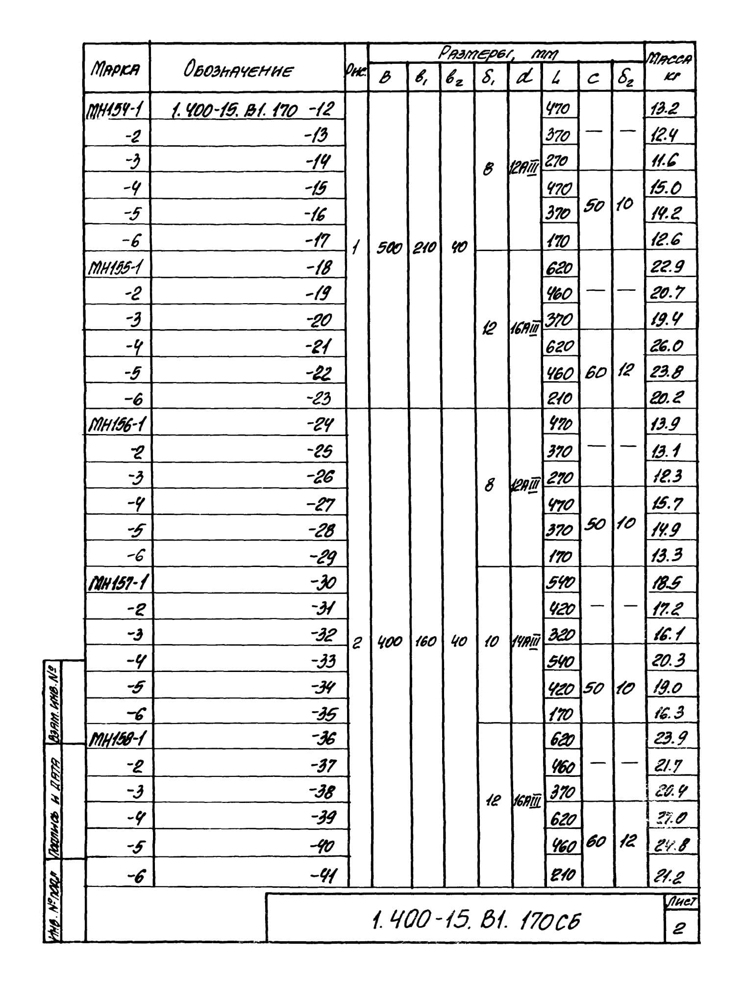 Техническая документация на изделие закладное МН152-МН158 серия 1.400-15 Лист 7
