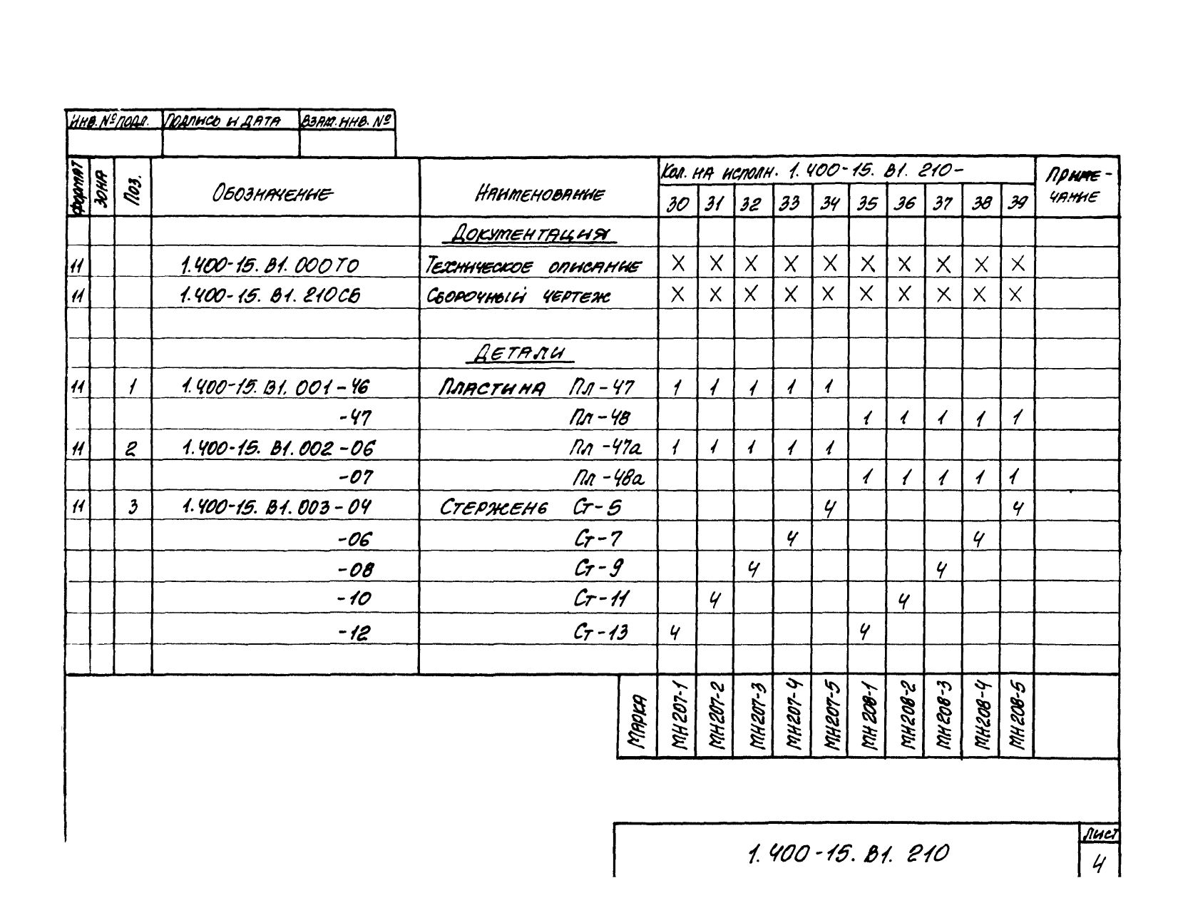 Техническая документация на изделие закладное МН201-МН209 серия 1.400-15 Лист 4