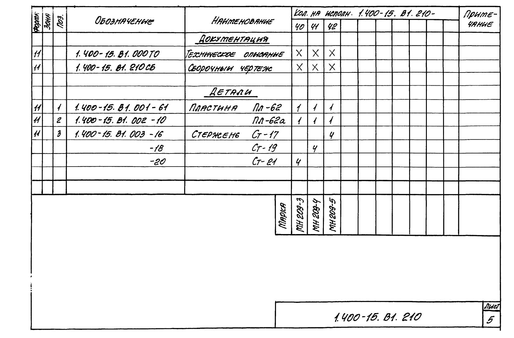 Техническая документация на изделие закладное МН201-МН209 серия 1.400-15 Лист 5