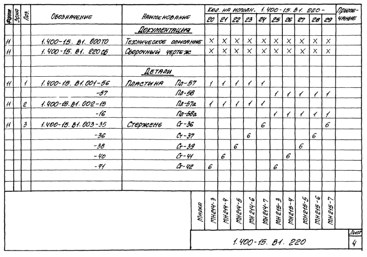Техническая документация на изделие закладное МН201-МН209 серия 1.400-15 Лист 4