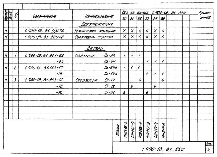 Техническая документация на изделие закладное МН201-МН209 серия 1.400-15 Лист 5