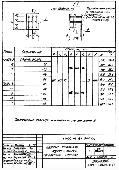 Техническая документация на изделие закладное МН201-МН209 серия 1.400-15 Лист 4