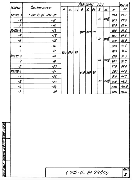 Техническая документация на изделие закладное МН201-МН209 серия 1.400-15 Лист 5