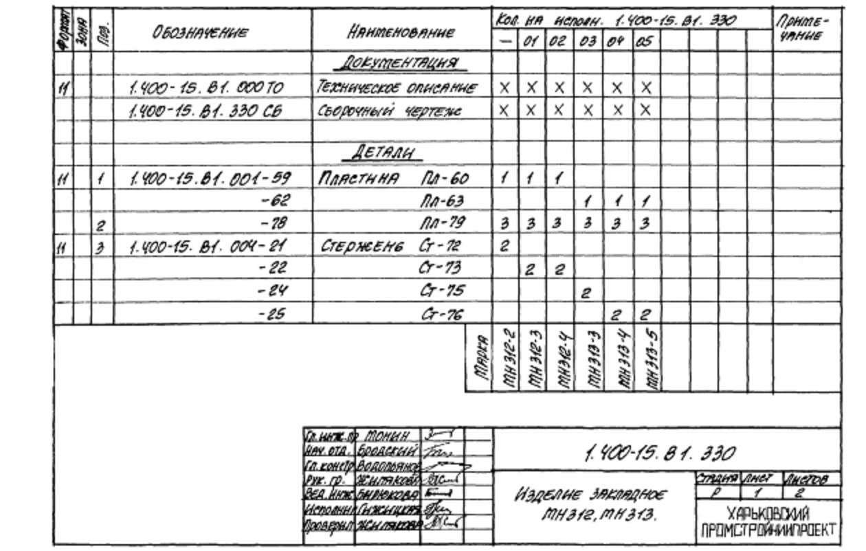 Техническая документация на изделие закладное МН312-МН313 серия 1.400-15 Лист 1