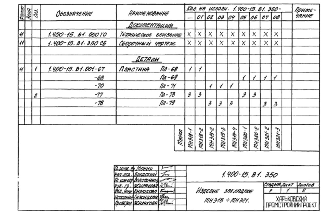 Техническая документация на изделие закладное МН318-МН321 серия 1.400-15 Лист 1