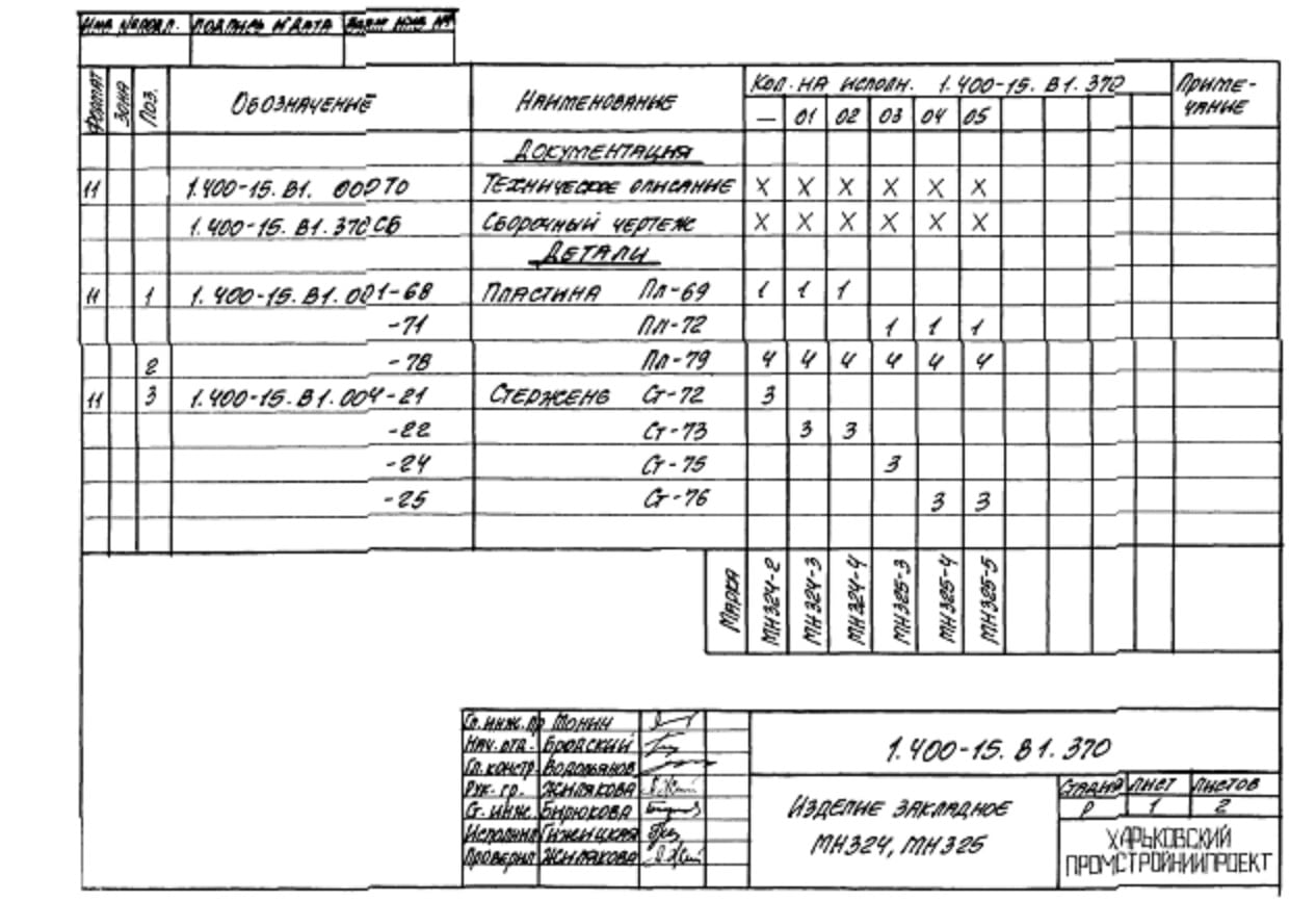 Техническая документация на изделие закладное МН324-МН325 серия 1.400-15 Лист 1