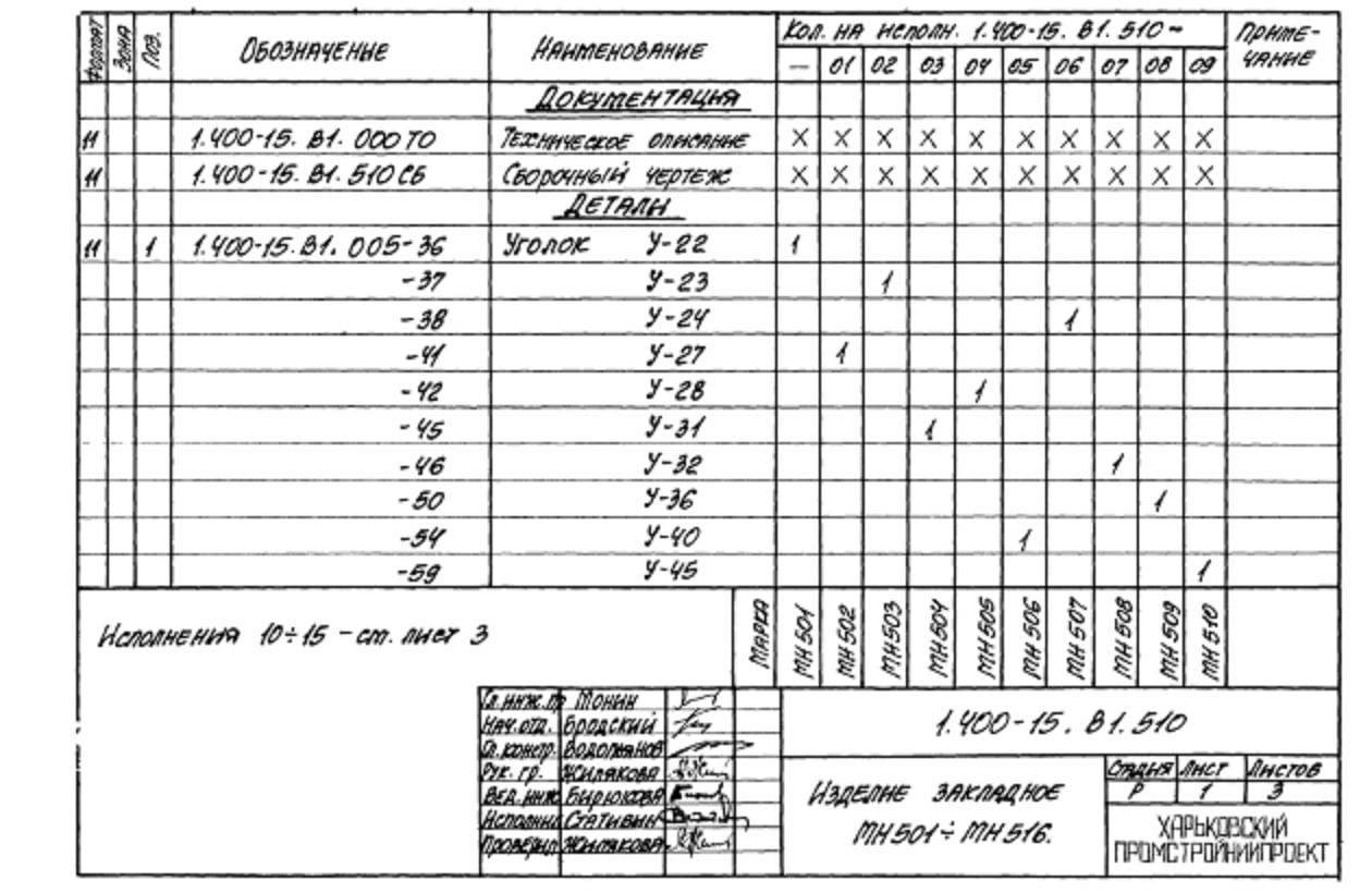 Техническая документация на изделие закладное МН501-МН516 серия 1.400-15 Лист 1
