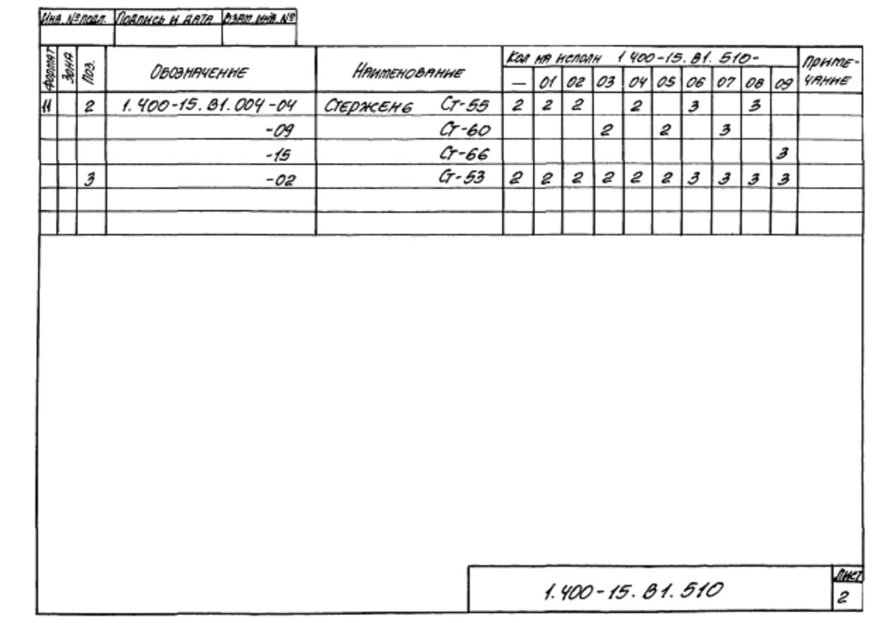 Техническая документация на изделие закладное МН501-МН516 серия 1.400-15 Лист 2