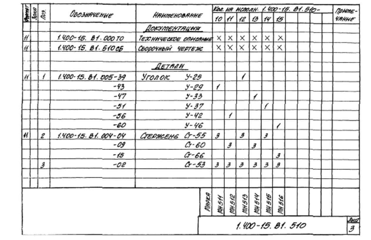 Техническая документация на изделие закладное МН501-МН516 серия 1.400-15 Лист 3