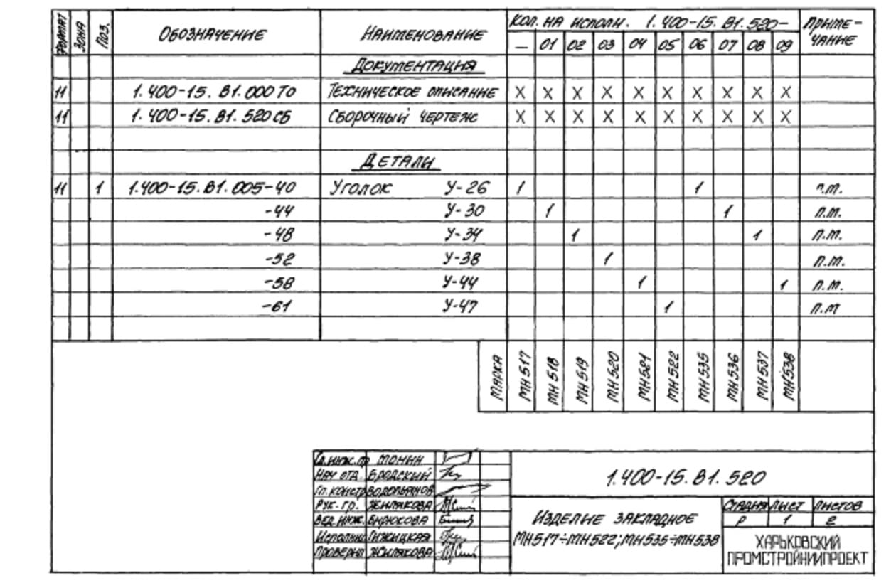 Техническая документация на изделие закладное МН517-МН522 серия 1.400-15 Лист 1