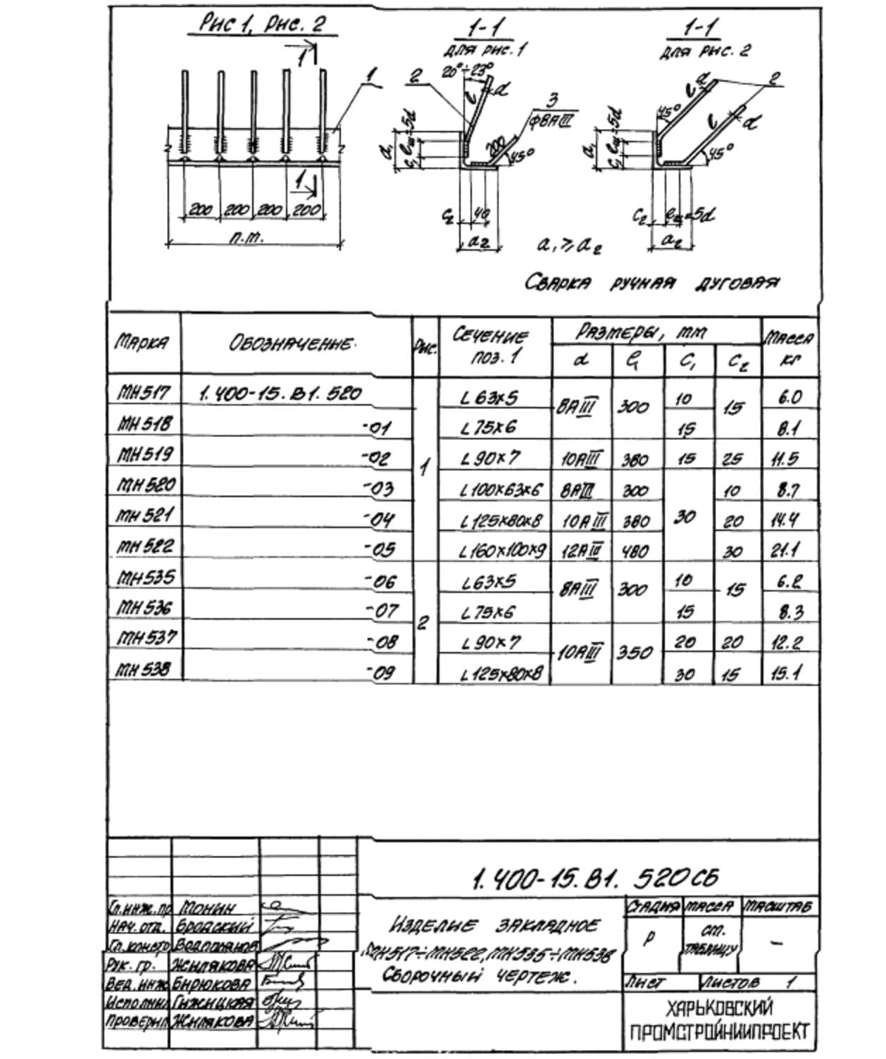 Техническая документация на изделие закладное МН517-МН522 серия 1.400-15 Лист 3