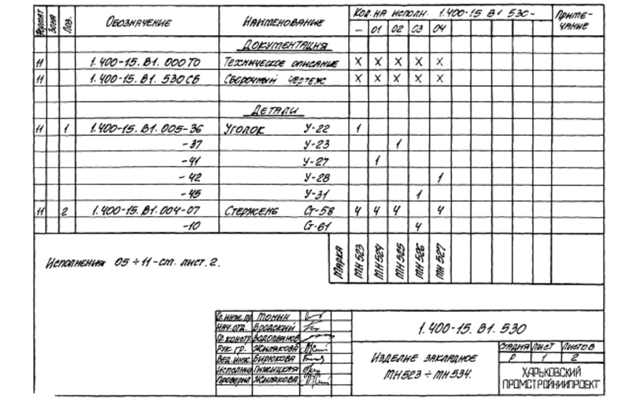 Техническая документация на изделие закладное МН523-МН534 серия 1.400-15 Лист 1