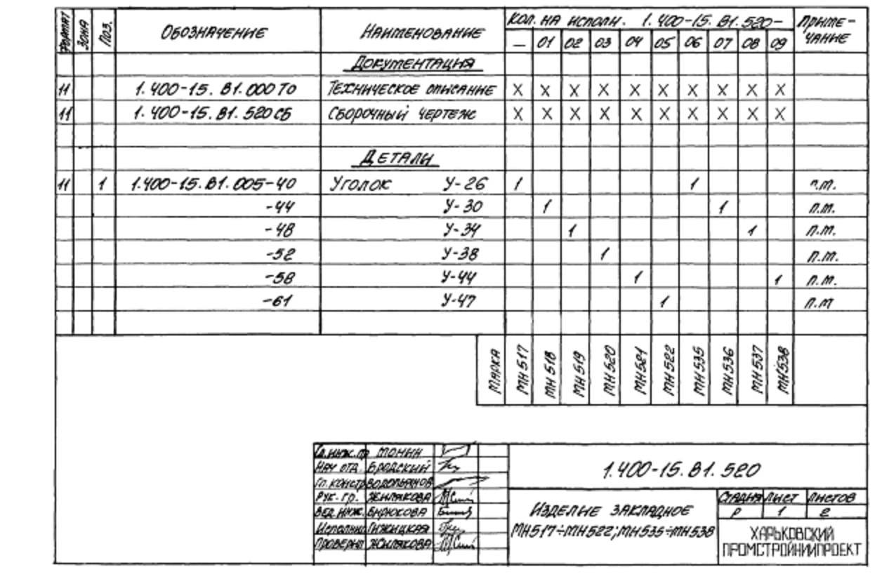 Техническая документация на изделие закладное МН535-МН538 серия 1.400-15 Лист 1