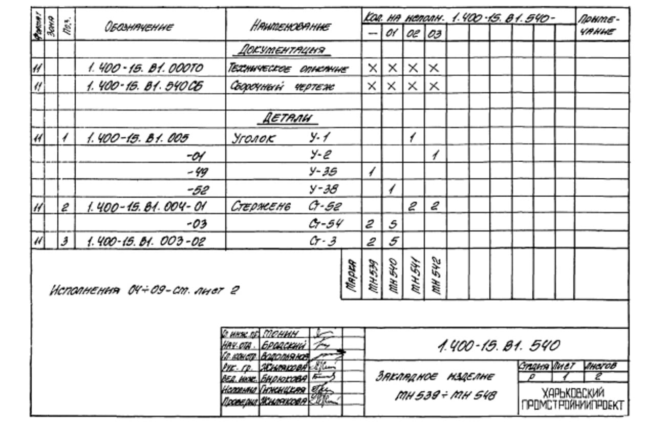 Техническая документация на изделие закладное МН539-МН548 серия 1.400-15 Лист 1