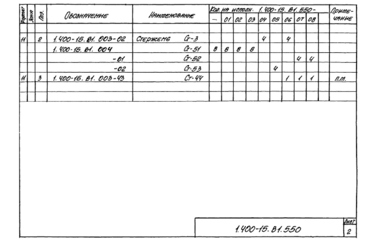 Техническая документация на изделие закладное МН549-МН557 серия 1.400-15 Лист 2
