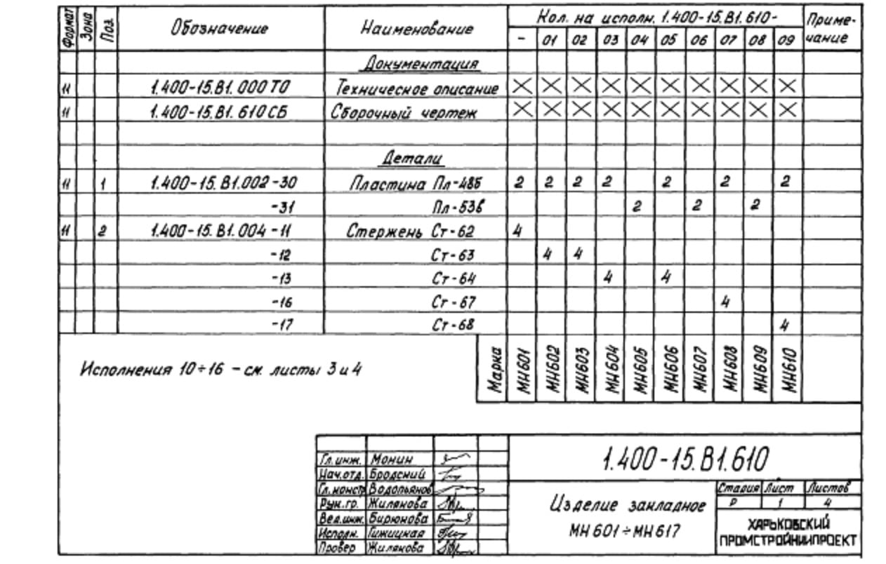 Техническая документация на изделие закладное МН601-МН617 серия 1.400-15 Лист 1