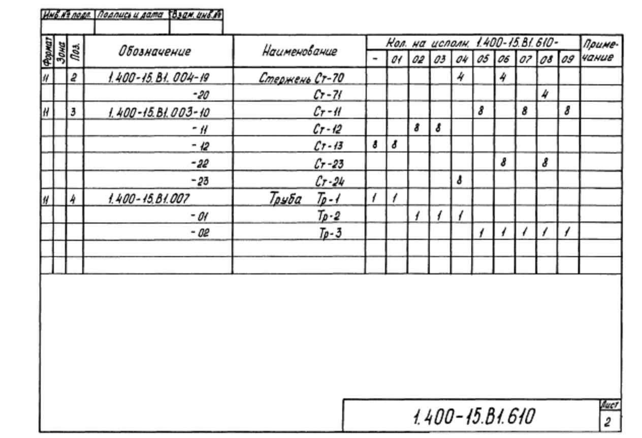 Техническая документация на изделие закладное МН601-МН617 серия 1.400-15 Лист 2