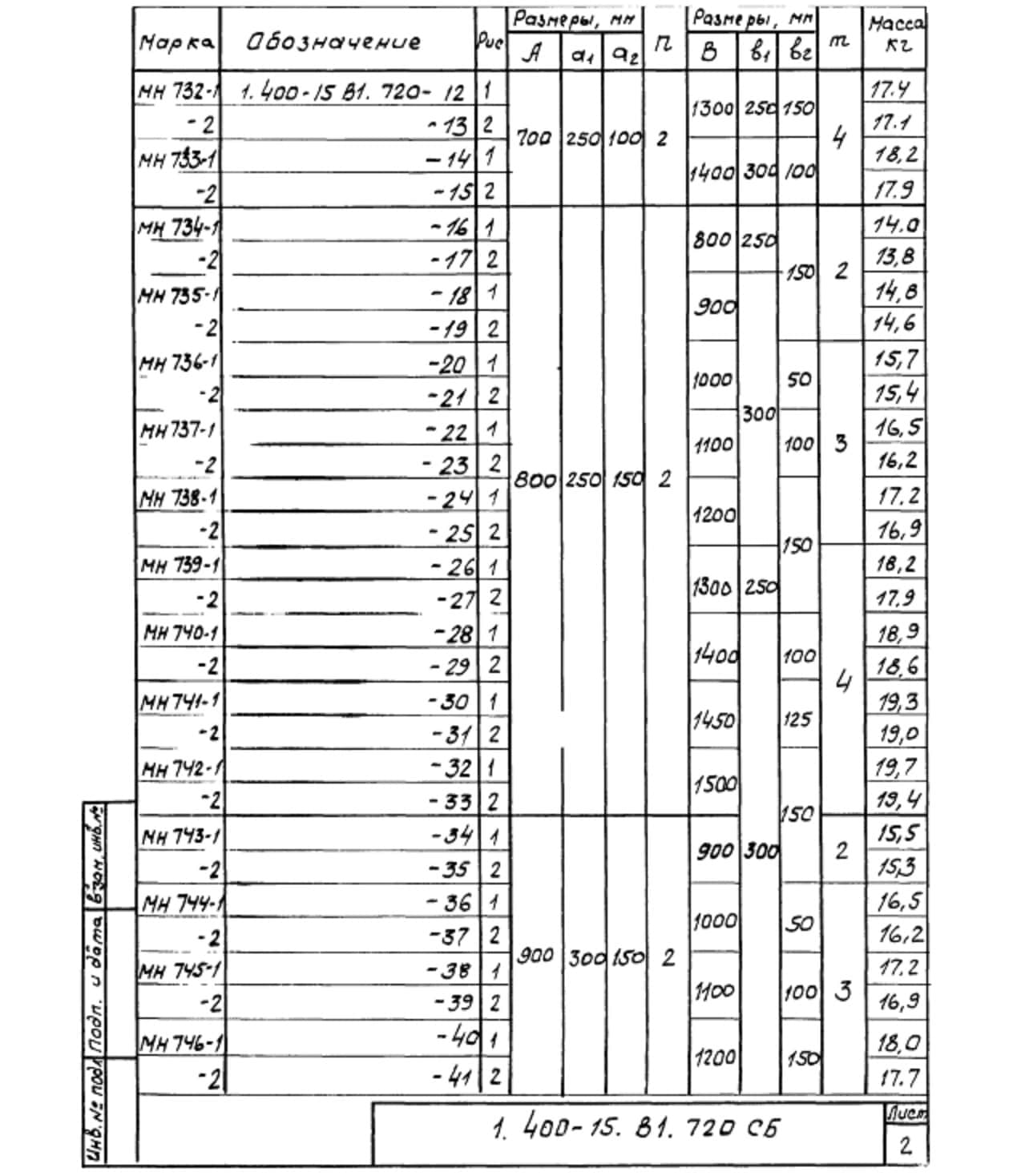 Техническая документация на изделие закладное МН726-МН775 серия 1.400-15 Лист 1