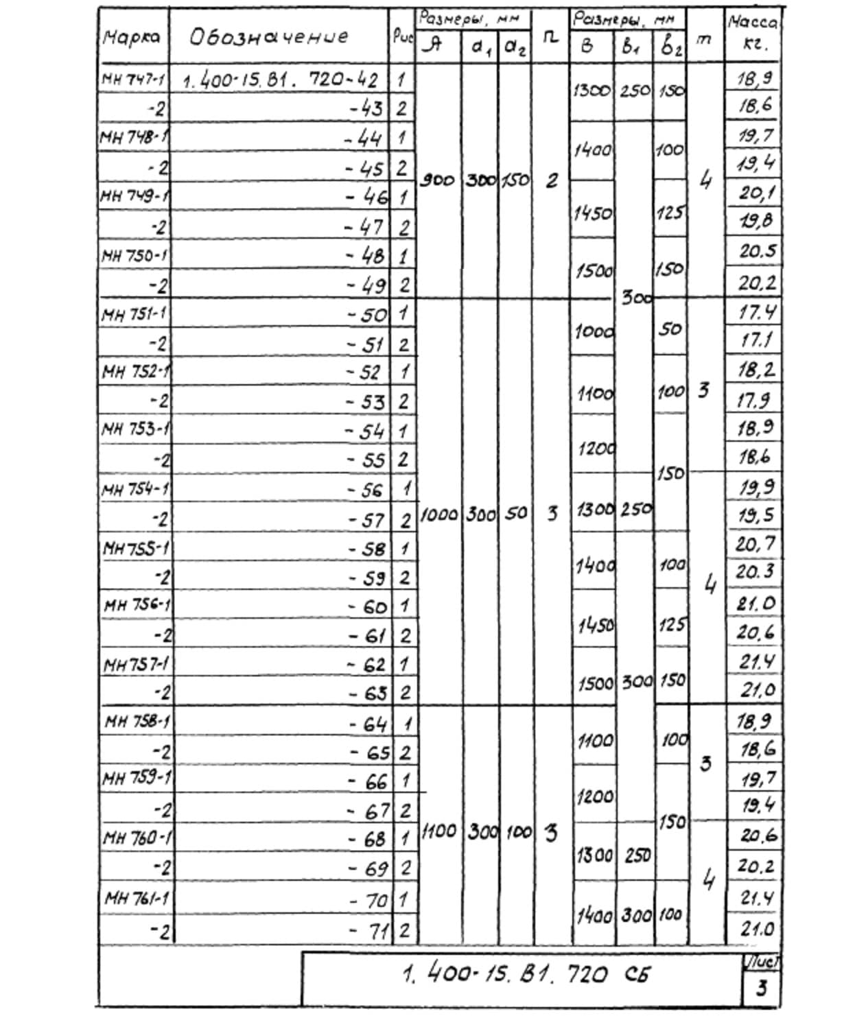 Техническая документация на изделие закладное МН726-МН775 серия 1.400-15 Лист 1