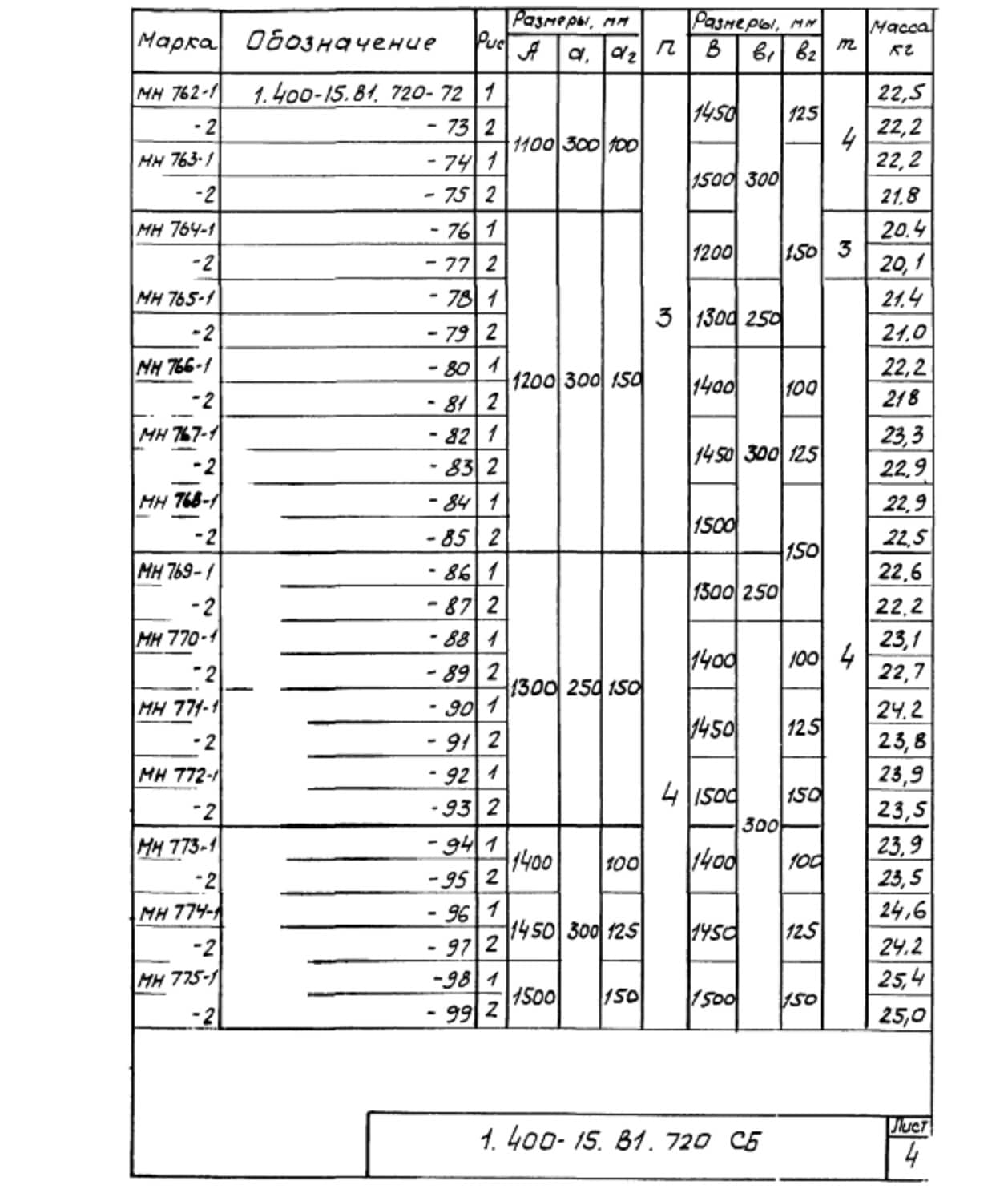 Техническая документация на изделие закладное МН726-МН775 серия 1.400-15 Лист 1