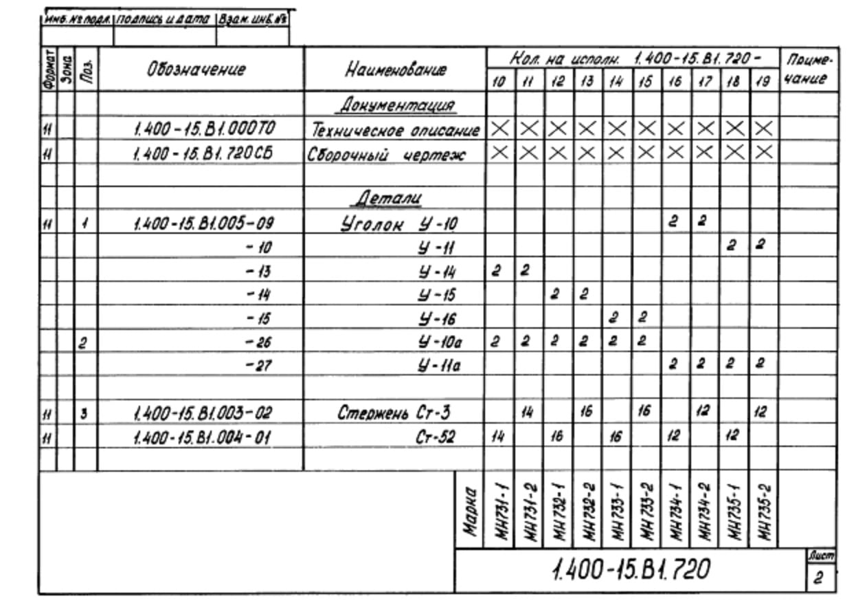 Техническая документация на изделие закладное МН726-МН775 серия 1.400-15 Лист 1