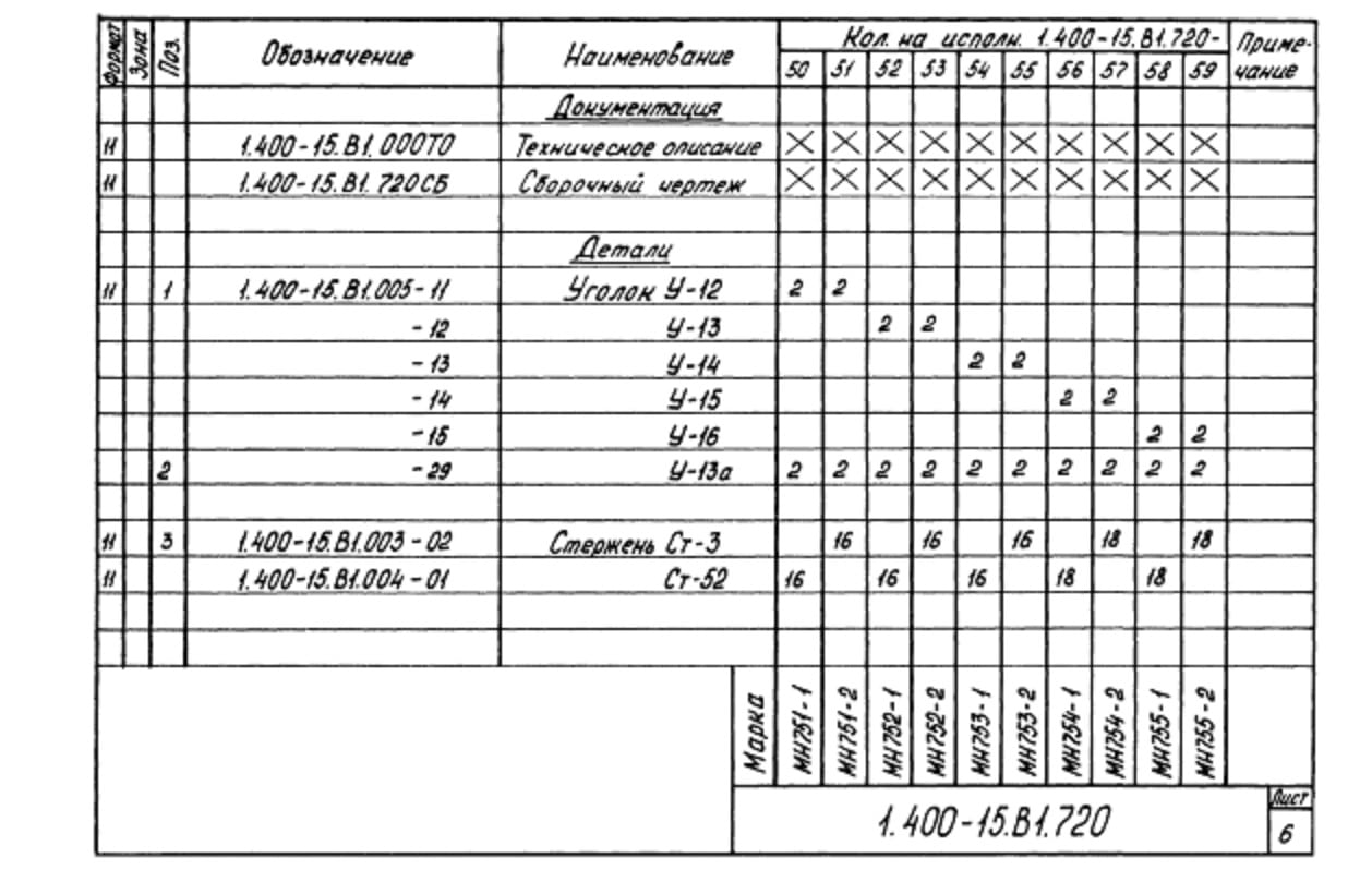 Техническая документация на изделие закладное МН726-МН775 серия 1.400-15 Лист 1