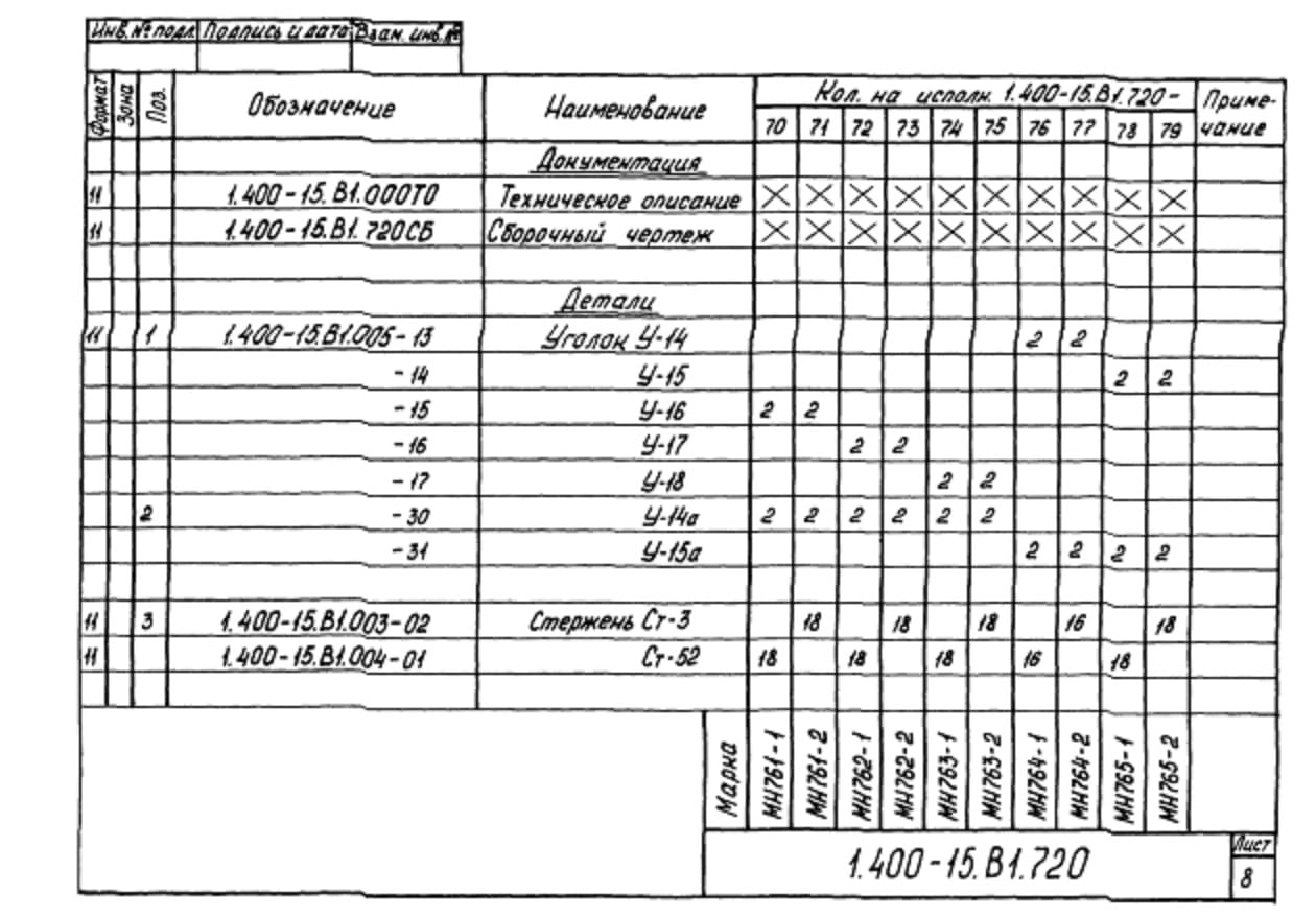 Техническая документация на изделие закладное МН726-МН775 серия 1.400-15 Лист 1