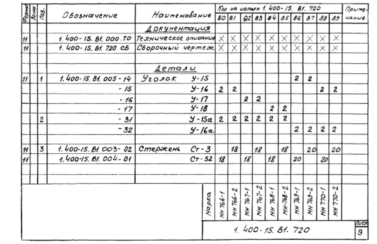 Техническая документация на изделие закладное МН726-МН775 серия 1.400-15 Лист 1