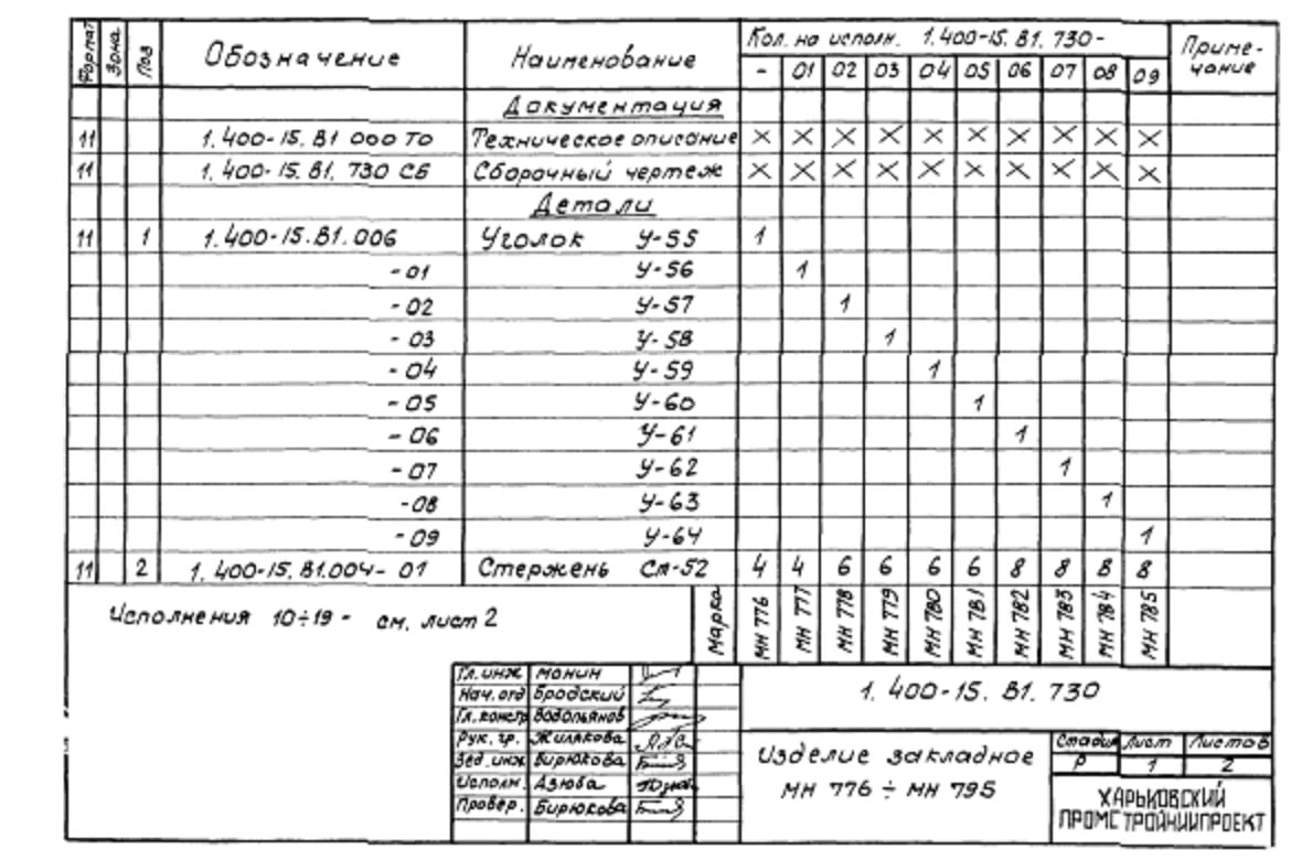 Техническая документация на изделие закладное МН776-МН795 серия 1.400-15 Лист 1